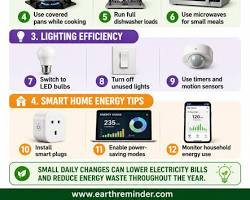 energy saving tips to lower your electric bill