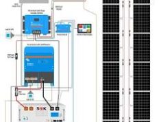 How to Build a Low-Cost Off-Grid Solar Setup for Home Office: Step-by-Step Guide Off-grid solar power system diagram for home office setup