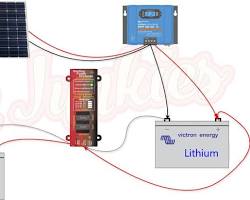 Lithium battery storage connected to solar charge controller